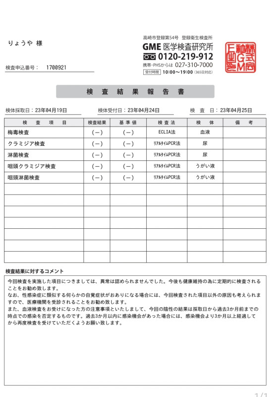 4月度 性病検査結果